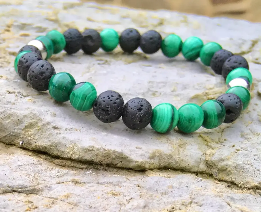 Je transforme mes blocages en force d’action