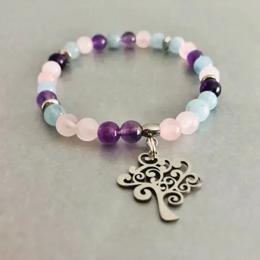 Bracelet angoisses, lacher prise